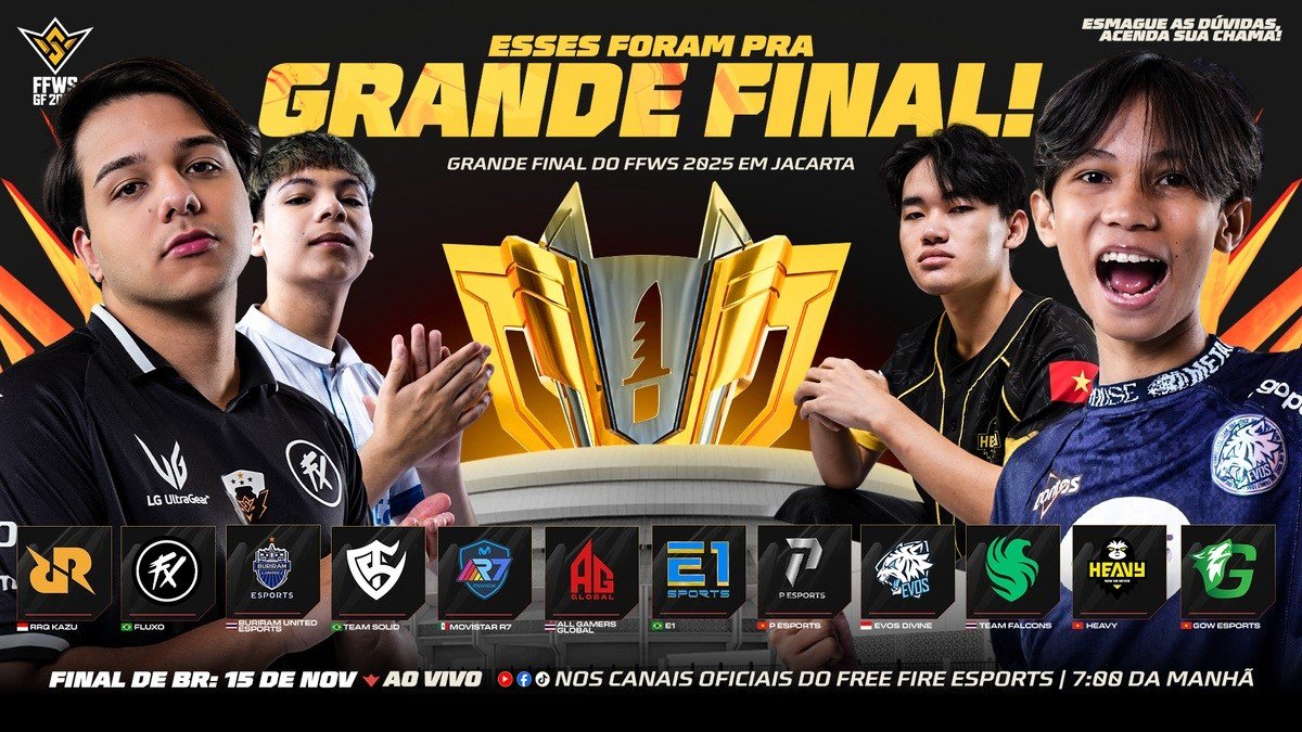 equipes classificadas