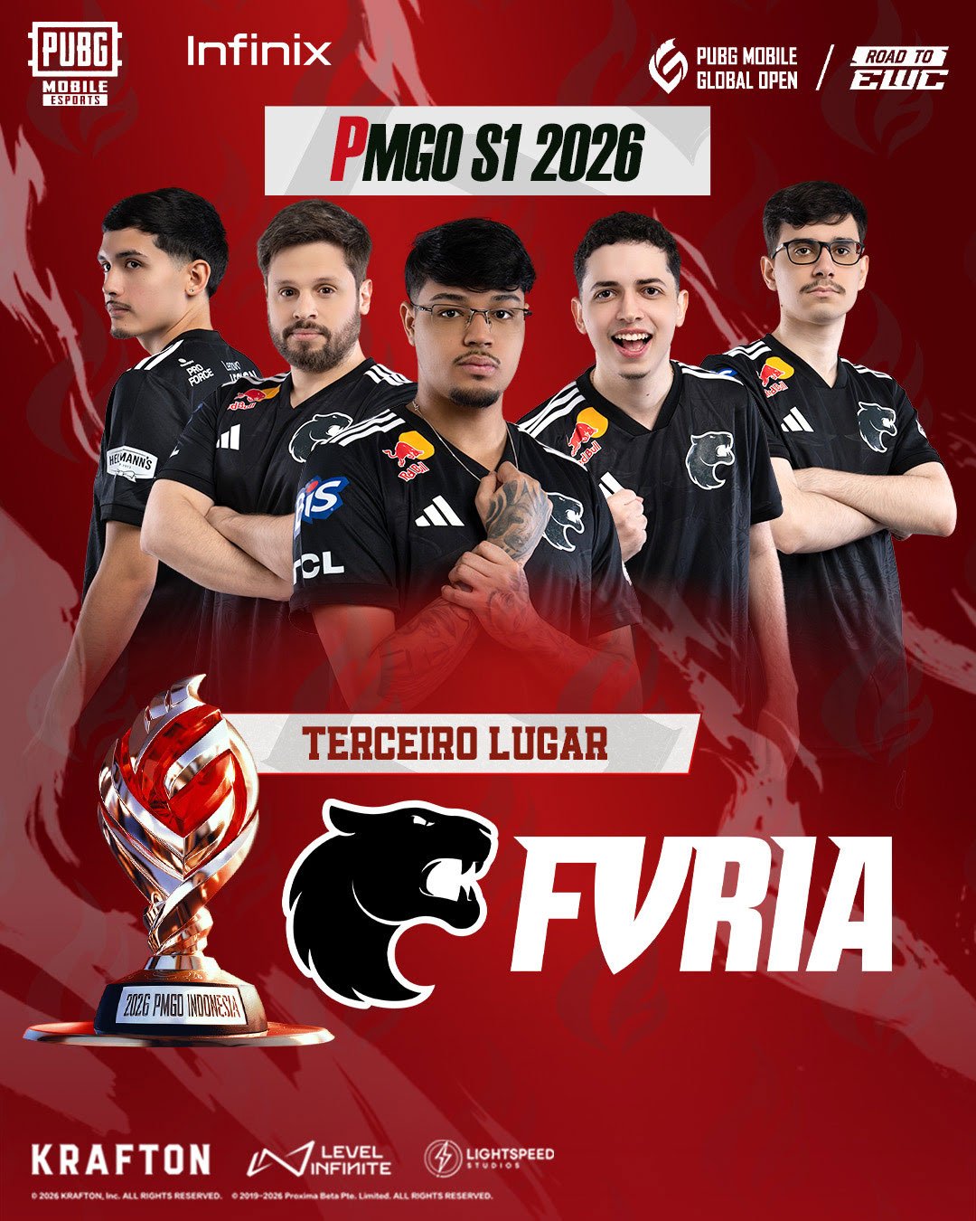 furia pmgo