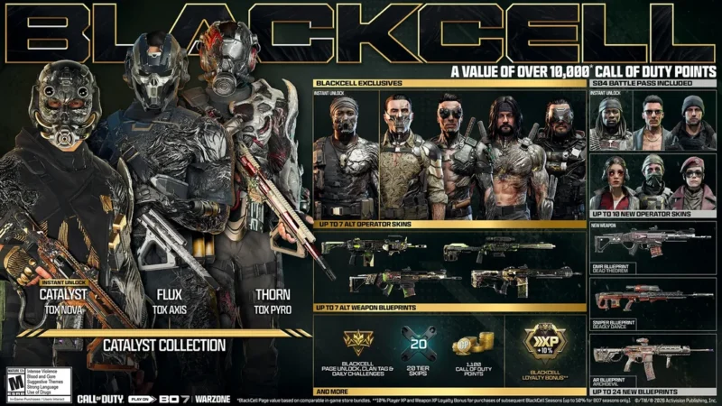 CoD